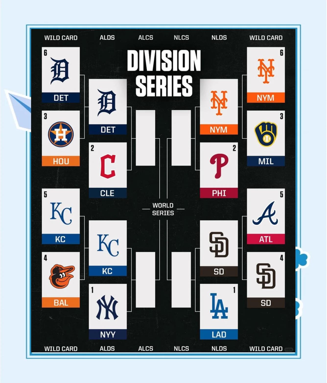 详细阅读:MLB棒球赛程(mlb棒球联赛) MLB棒球赛程(mlb棒球联赛)